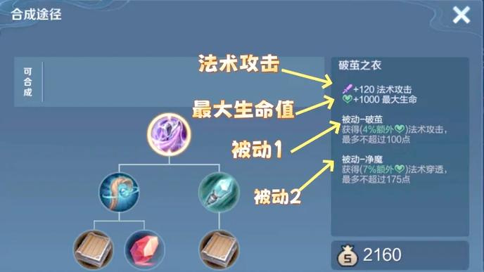 王者荣耀的法术穿透是什么意思截图