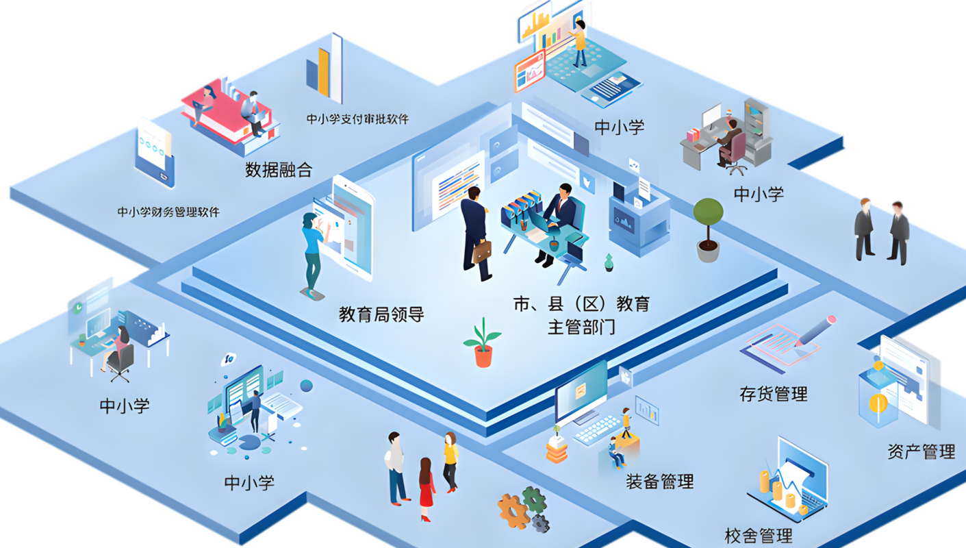 aischool智慧校园截图