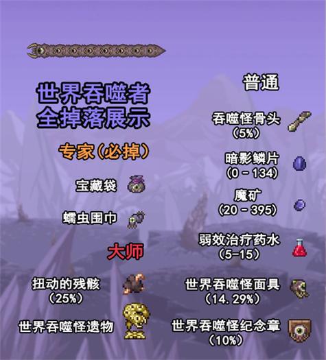 泰拉瑞亚吞噬者掉什么