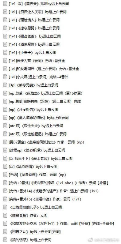 被献祭的美人by远上白云间截图