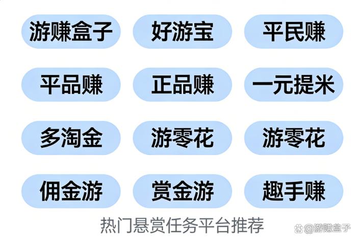 悬赏做任务平台游戏截图