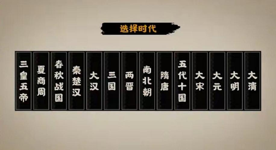 无悔入华夏内置菜单全朝代版图标