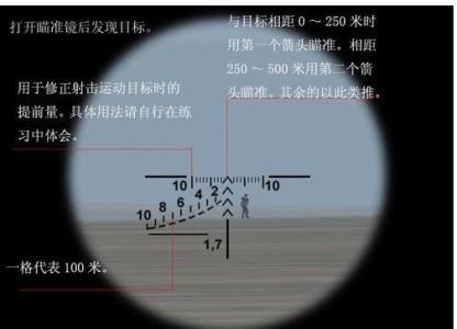 gta5瞄准镜怎么用