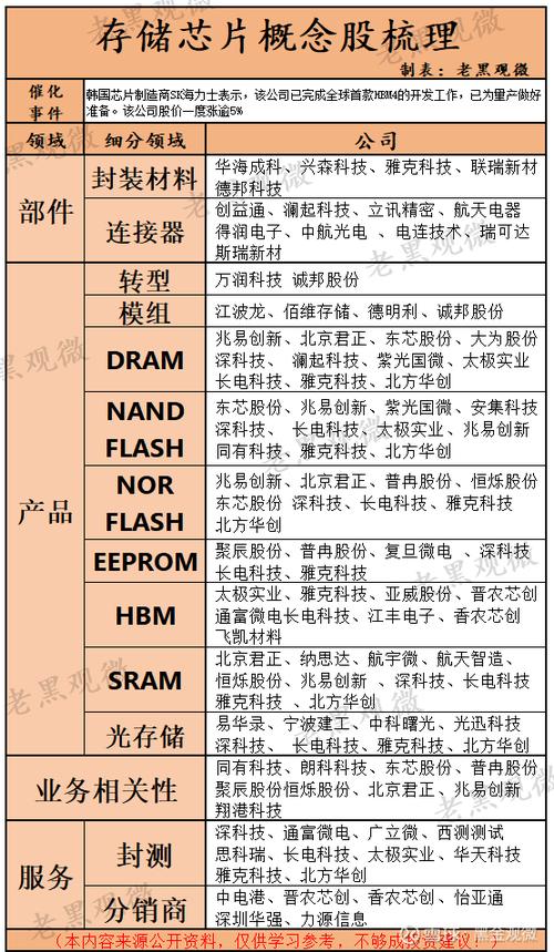 什么是概念股 概念股是什么意思