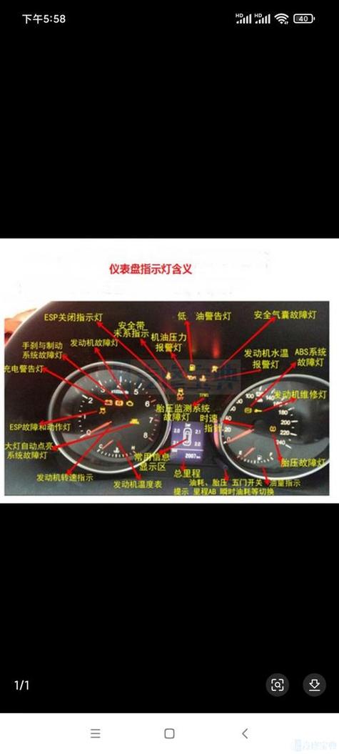 汽车故障灯闪了几下,又正常的原因截图
