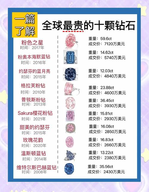 钻石星尘四个人都叫什么截图