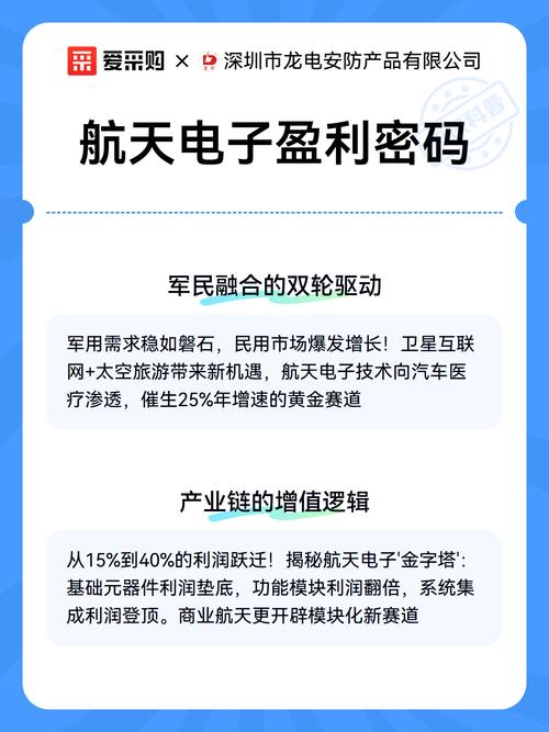 商用火箭怎么赚钱截图