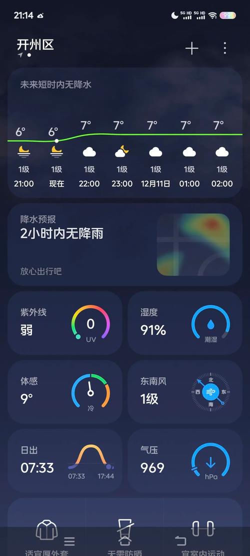 彩云天气by耗子破解版缩略图