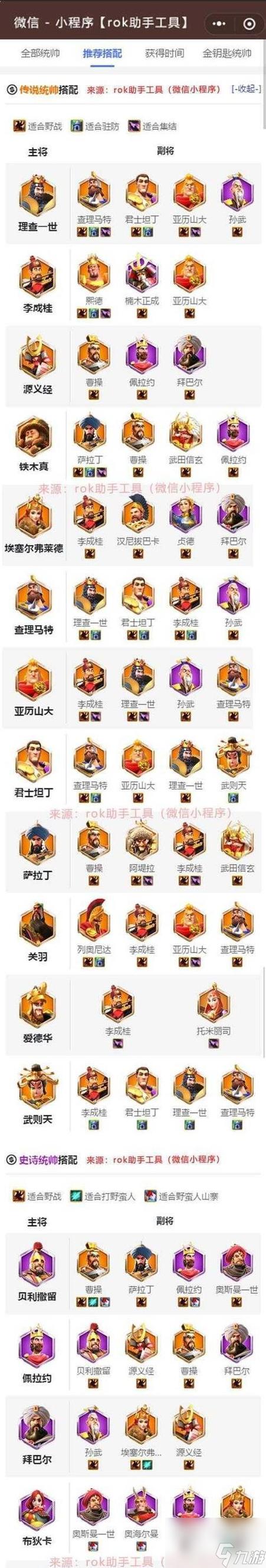 万国觉醒哪些英雄值得培养