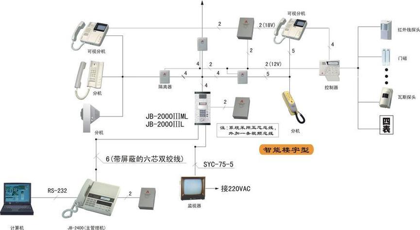 对讲门禁系统接线图