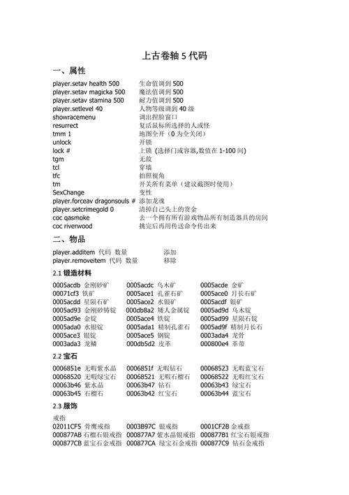 上古卷轴5独孤盾牌代码图标