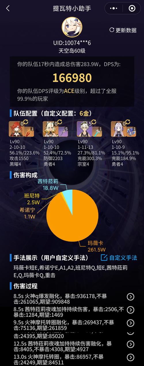 原神dps数据库网站截图