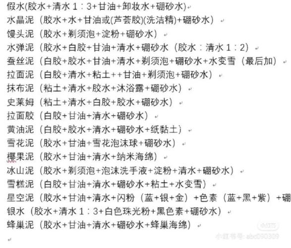 橡皮泥原料配方游戏截图