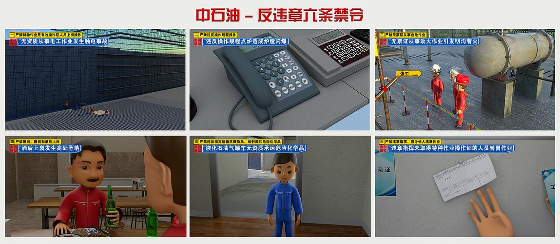 中石油六条反违章禁令缩略图