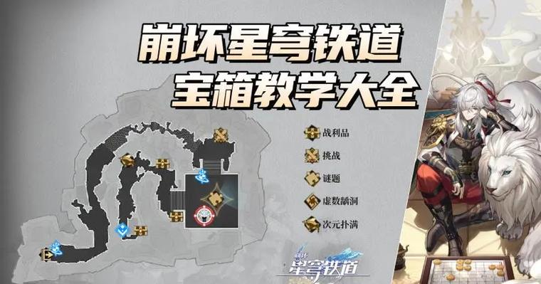 崩铁找宝箱辅助工具