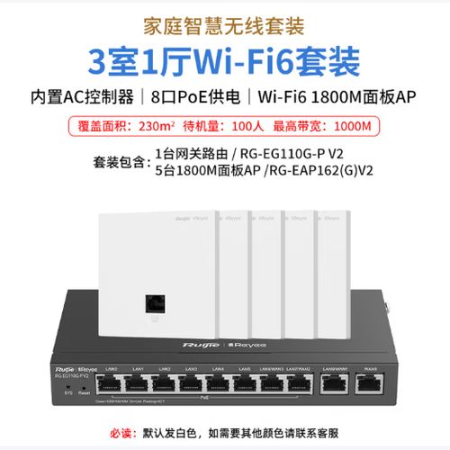 ap面板和子母路由器游戏截图
