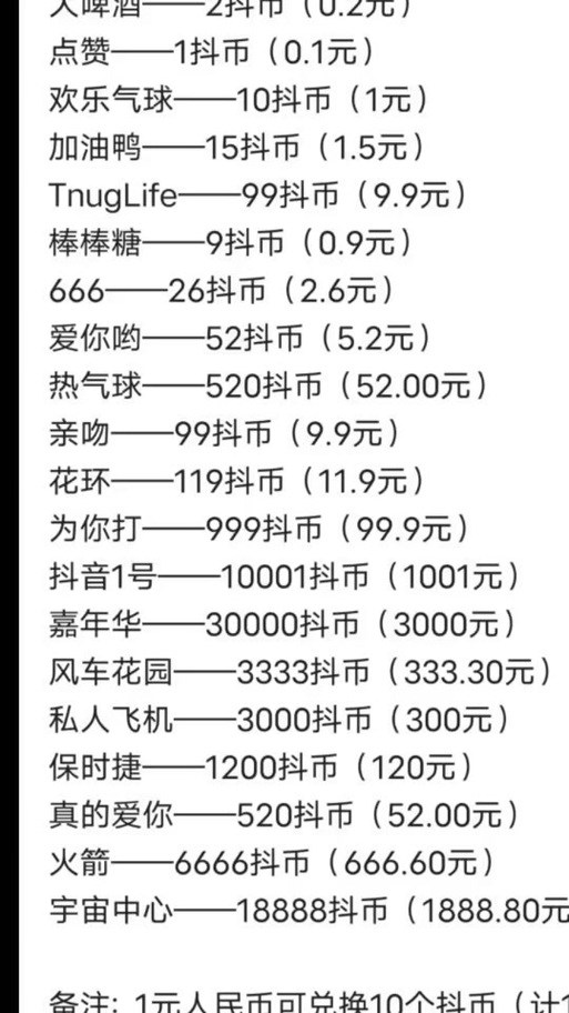 抖音金币等于多少钱