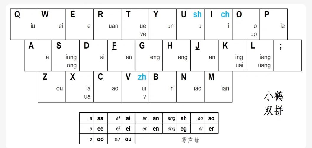 小鹤双拼图图标