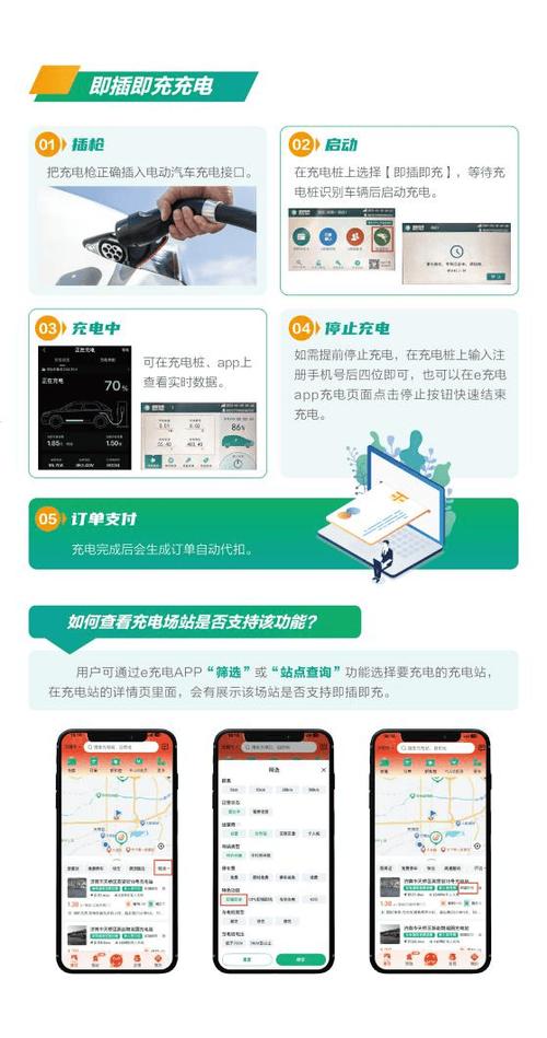 单位电瓶车充电温馨提示范文图标