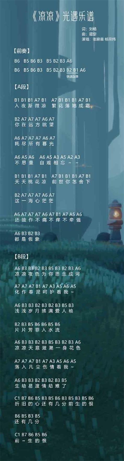 光遇乐谱大全100首数字缩略图