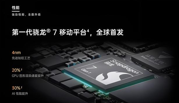 骁龙7系列全部型号截图