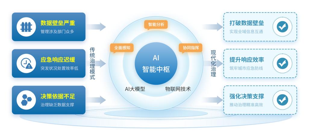 两个手机共享屏幕app缩略图