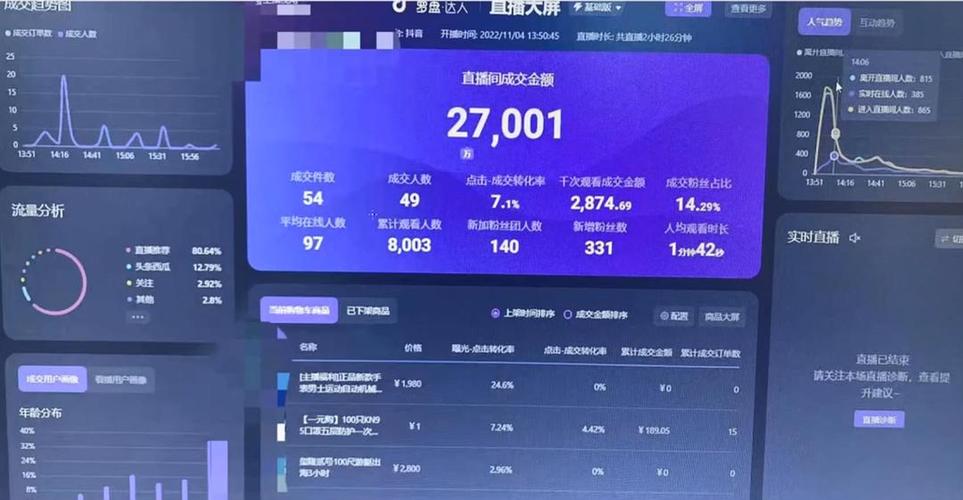 西瓜直播等级升级规则图标