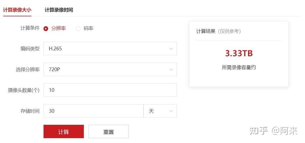 128g监控能储存几天缩略图