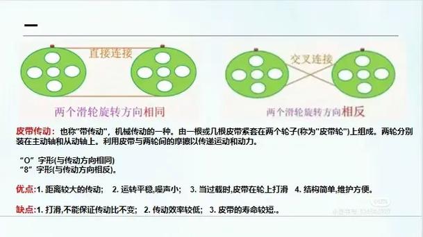 乐高机械原理知识点总结图标