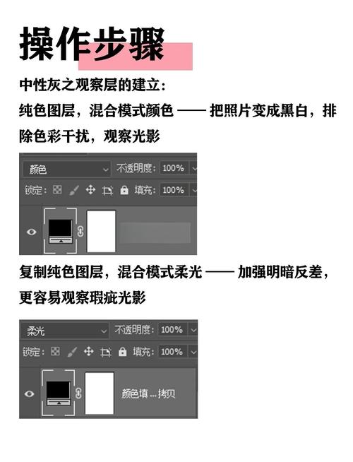 ps中性灰磨皮教程视频
