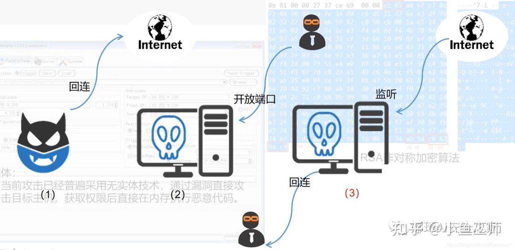 qq远程控制电脑安全吗
