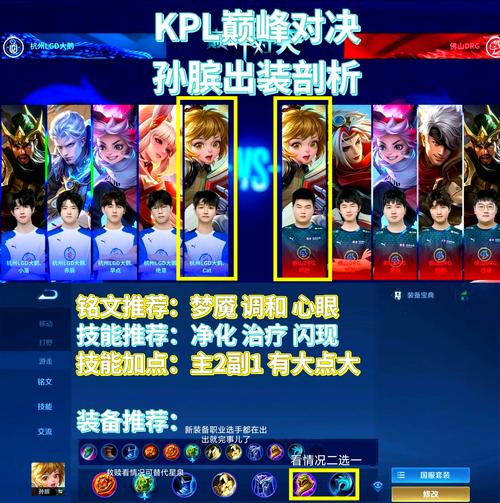kpl巅峰对决最强阵容缩略图