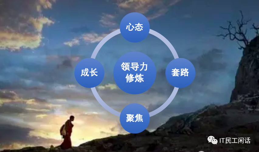 经验少攻击低伤害不高输出防御修练截图