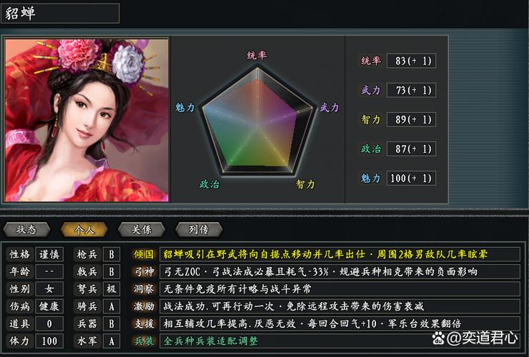 三国志11女性属性游戏截图