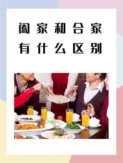 阖家和合家的区别