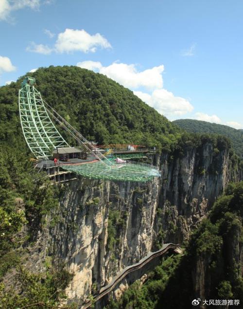 恩施有什么著名旅游景点