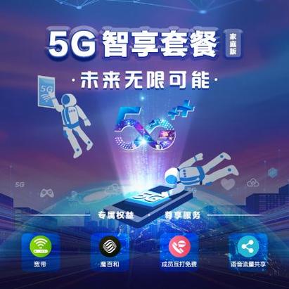 随身wifi网速能达到多少图标