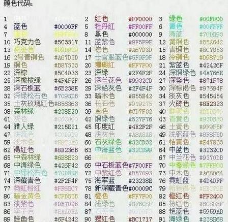 球球大作战职业联赛皮肤代码截图