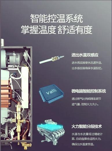 燃气热水器调节方法