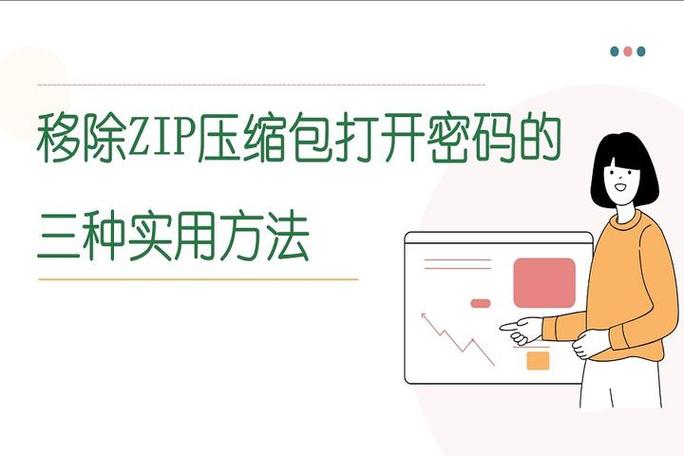如何免费解压压缩包