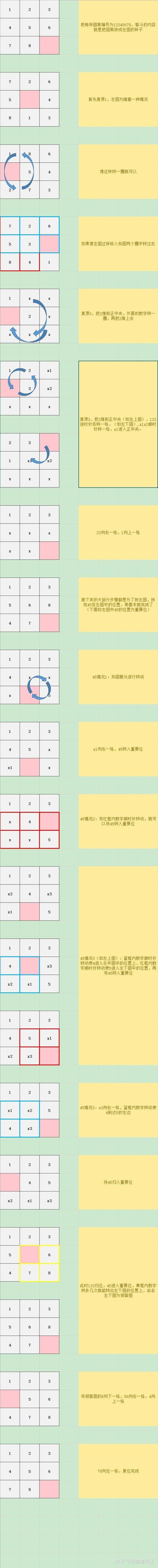 荒野日记智斗拼图顺序截图