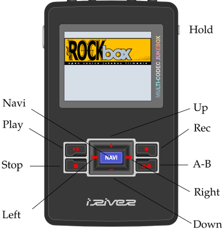 rockbox最新中文版图标