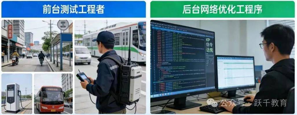 5g频段n1n3n41n77n78n79图标