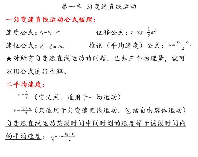 高三物理知识点图标