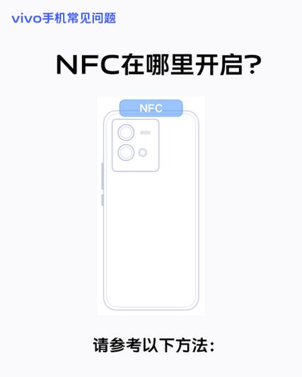 vivo手机有没有nfc功能图标
