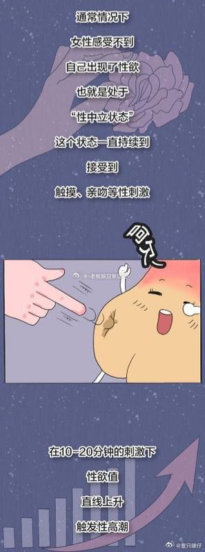 触发性事件名词解释截图