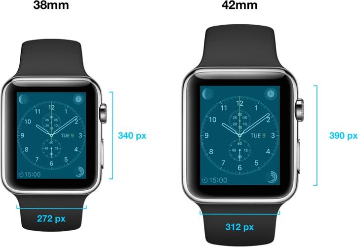 applewatch尺寸