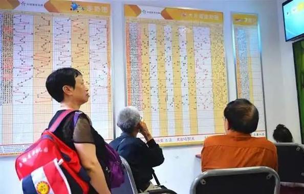 49选七走势图预测