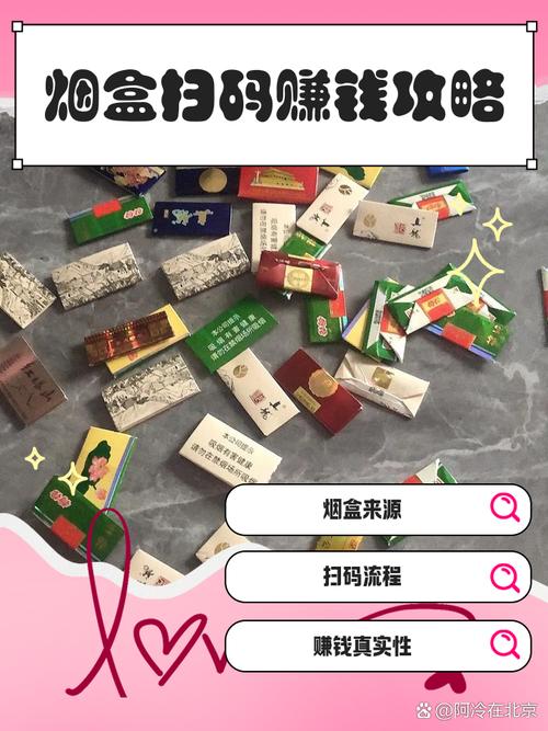 烟盒二维码扫码赚钱