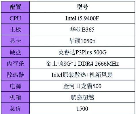 二手笔记本最低多少钱截图